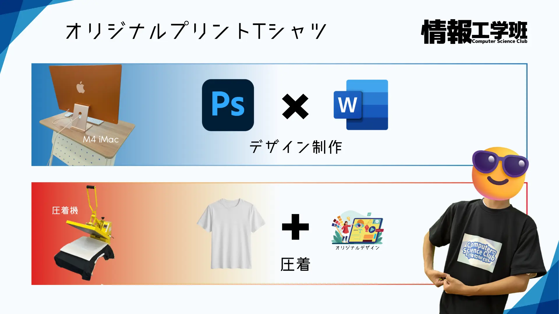 オリジナルTシャツプリントについて